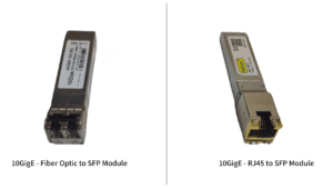 Gidel - 10GigE Modules to SFP