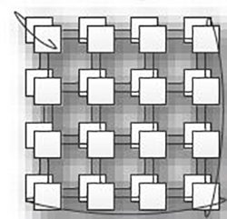 Diagram of the 2×4×4 Torus network topology used in the Novo-G supercomputer. Illustrates the direct FPGA-to-FPGA interconnect architecture that allows for scalable, high-speed communication without CPU overhead.