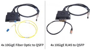 Gidel - 4x 10GigE Modules to QSFP Splitters