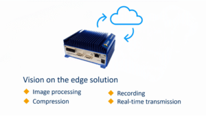 Gidel FantoVision20 Family - Vision On-The Edge Solution