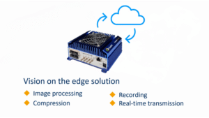 Gidel FanrtoVision40 Family - Vision On-The Edge Solution