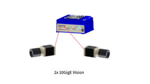 Gidel FantoVision20-GigE: Dual 10GigE Vision Cameras Connectivity