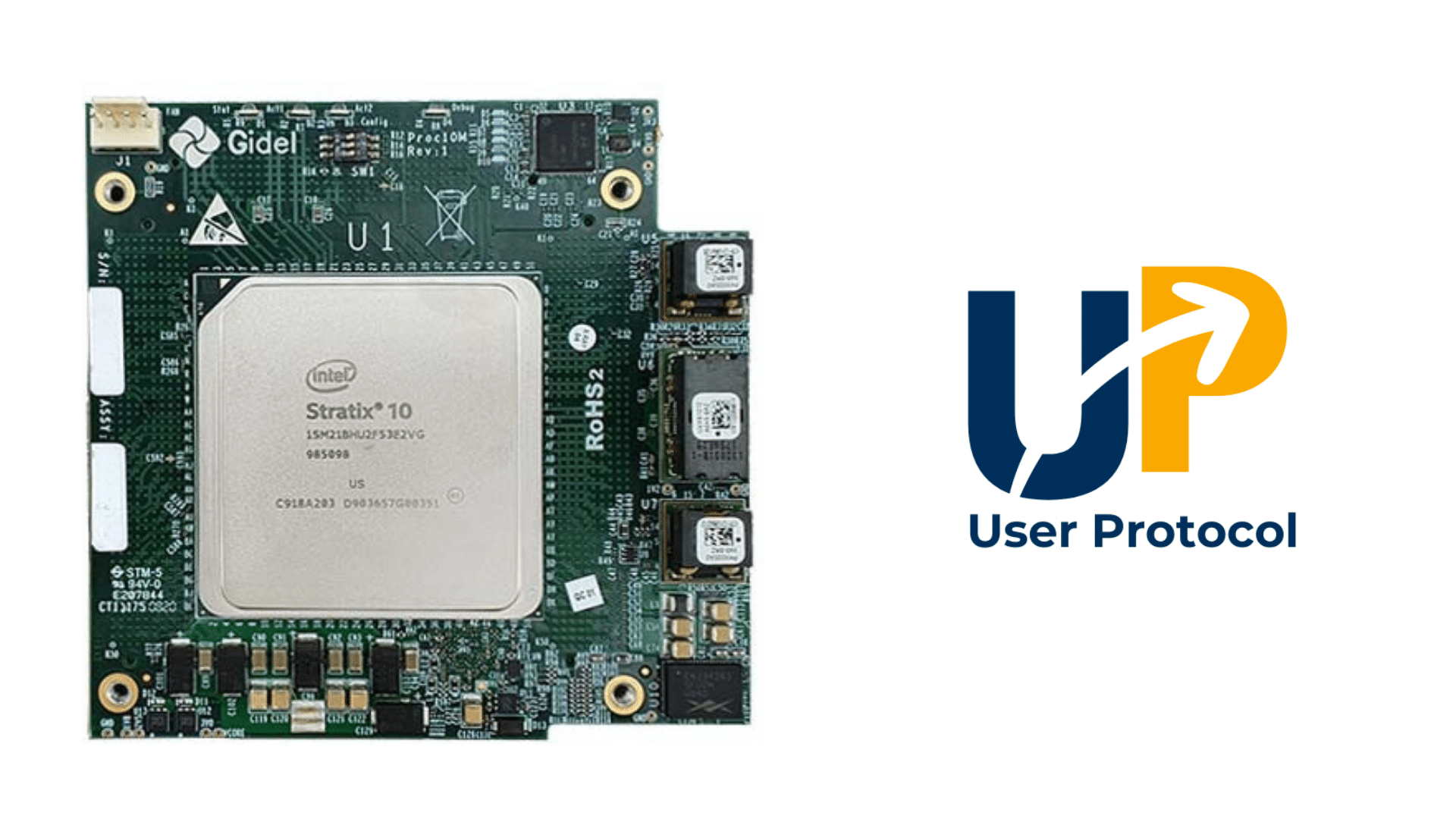 Gidel Proc10N Module, a powerful FPGA for AI acceleration with HBM2 and Tensor Blocks